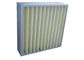 La capacità elevata lavabile ha pieghettato il filtro dell'aria per ventilazione/filtri pieghettati da CA