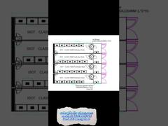 Cabina pulita modulare per la produzione di semiconduttori