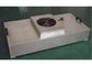 Controllo di sistema pulito di resistenza della corrosione dell'attrezzatura di depurazione d'aria dell'unità di filtraggio del ventilatore da appartamento FFU