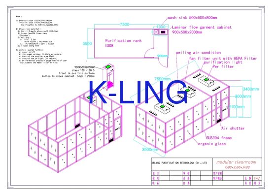 Sala pulita modulare con filtro HEPA H14 standard ISO 8 e progettazione modulare per la depurazione dell'aria