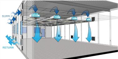Alta efficienza standard senza polvere del locale senza polvere ISO14644-1 di Hardwall della classe 10000